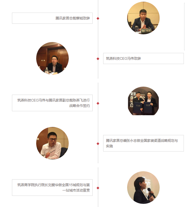 ���ʹ���(�й�)���޹�˾