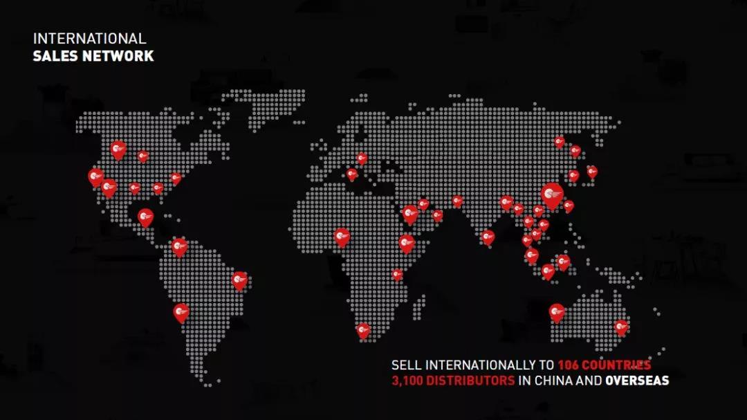 ���ʹ���(�й�)���޹�˾