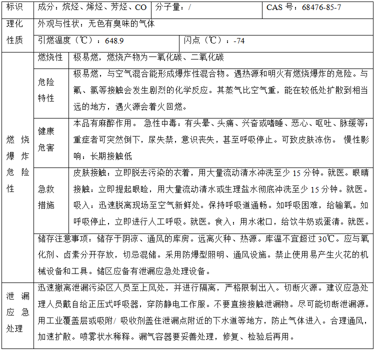 ���ʹ���(�й�)���޹�˾