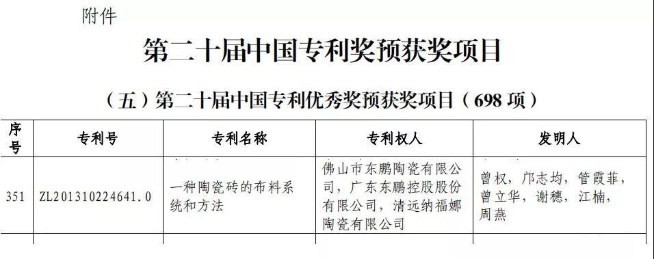 ���ʹ���(�й�)���޹�˾