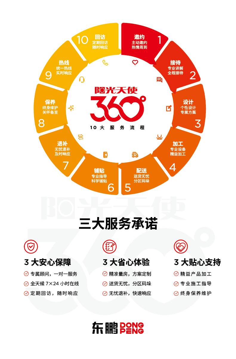 ���ʹ���(�й�)���޹�˾