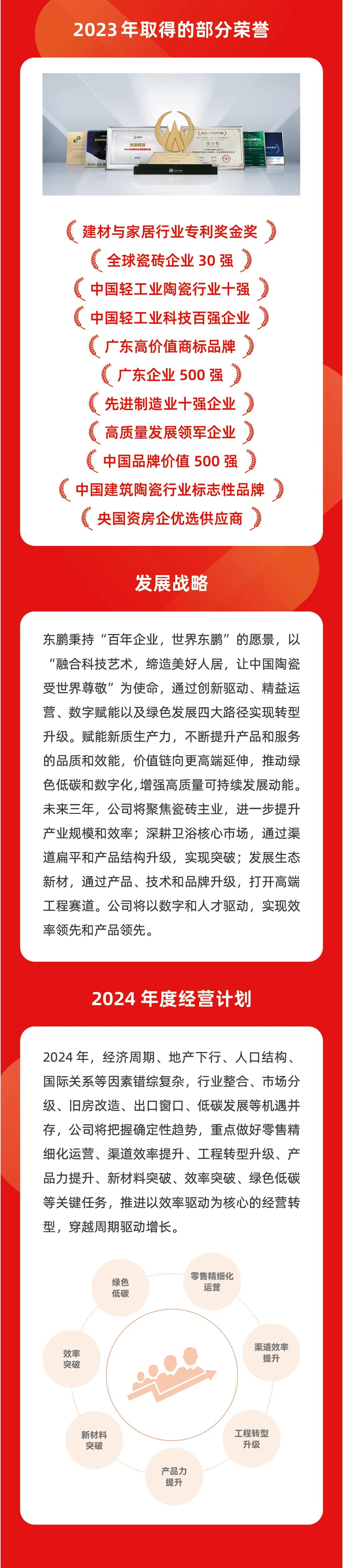 ���ʹ���(�й�)���޹�˾