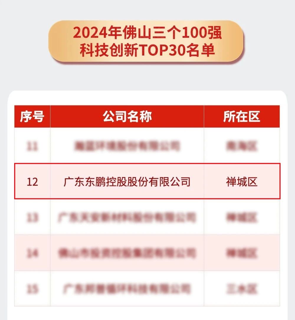 ���ʹ���(�й�)���޹�˾