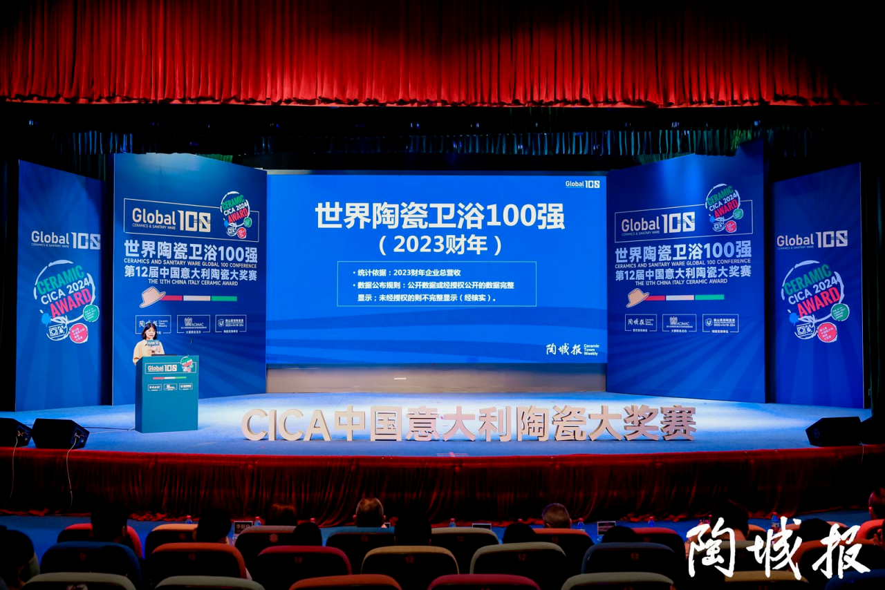 ���ʹ���(�й�)���޹�˾