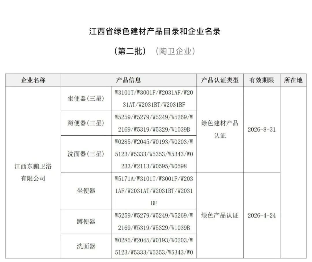 ���ʹ���(�й�)���޹�˾