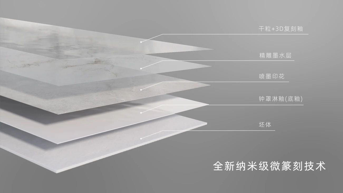 ���ʹ���(�й�)���޹�˾