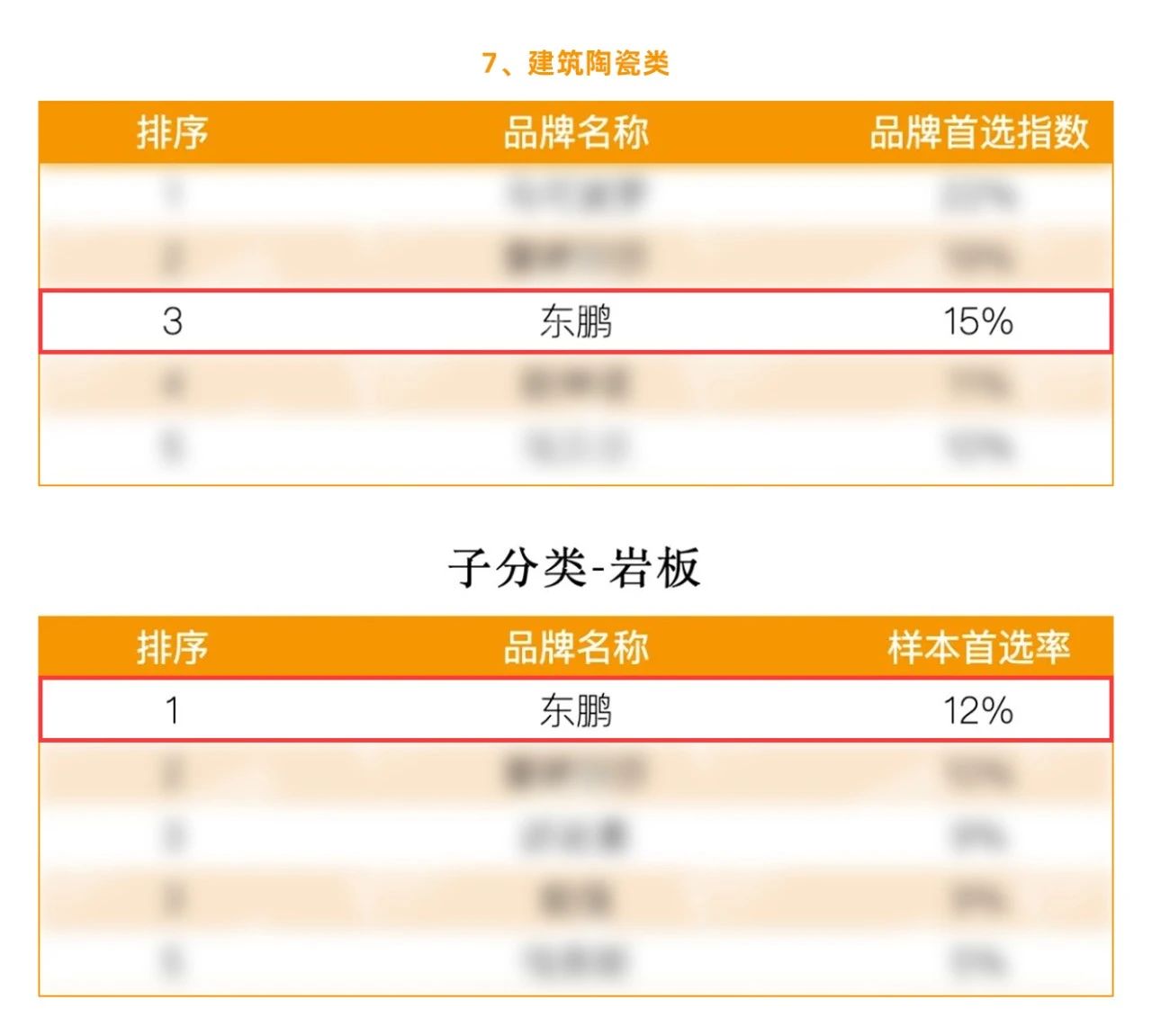 ���ʹ���(�й�)���޹�˾