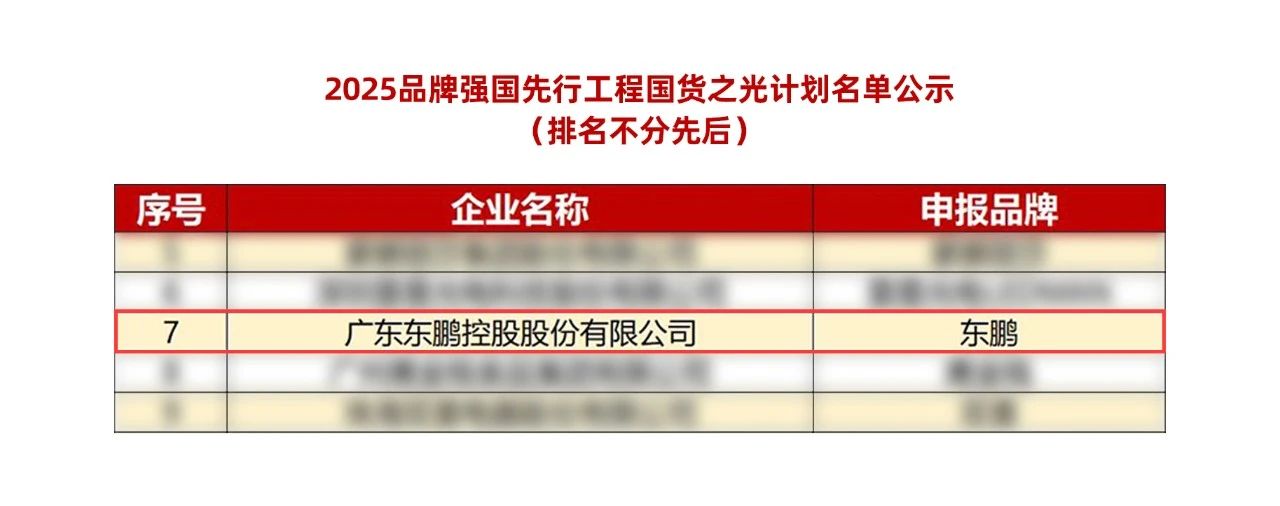 ���ʹ���(�й�)���޹�˾