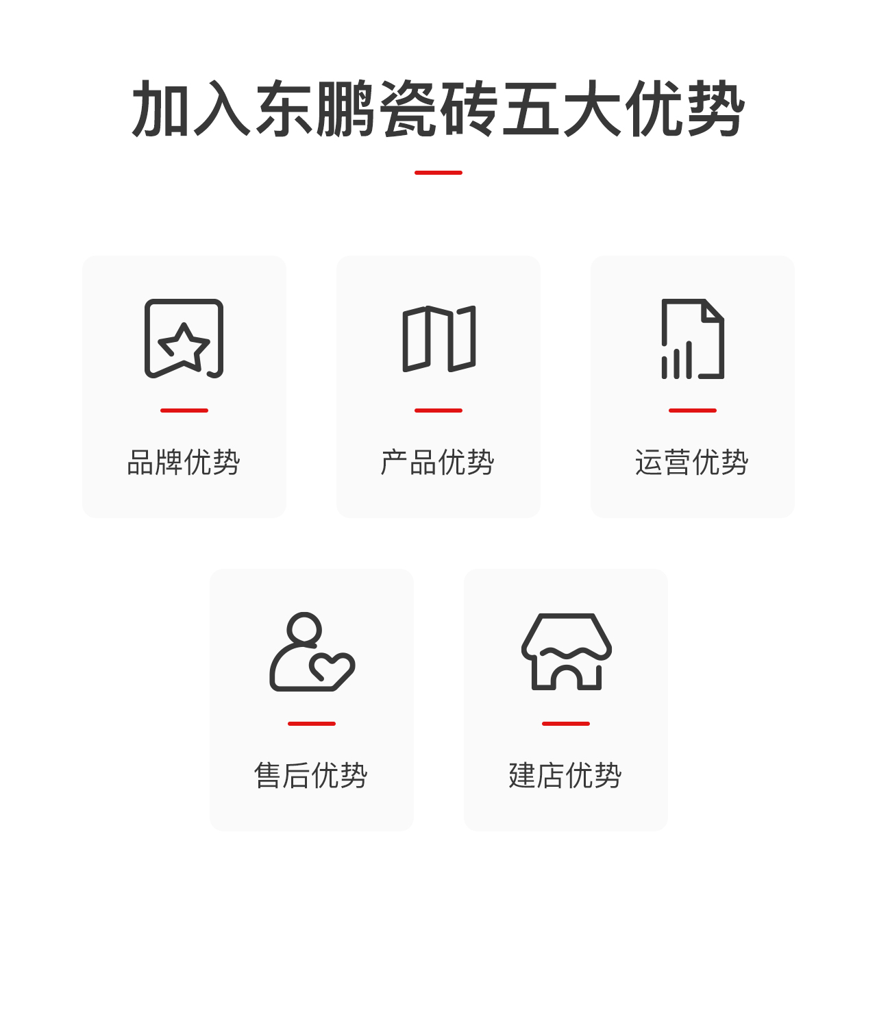 ���ʹ���(�й�)���޹�˾