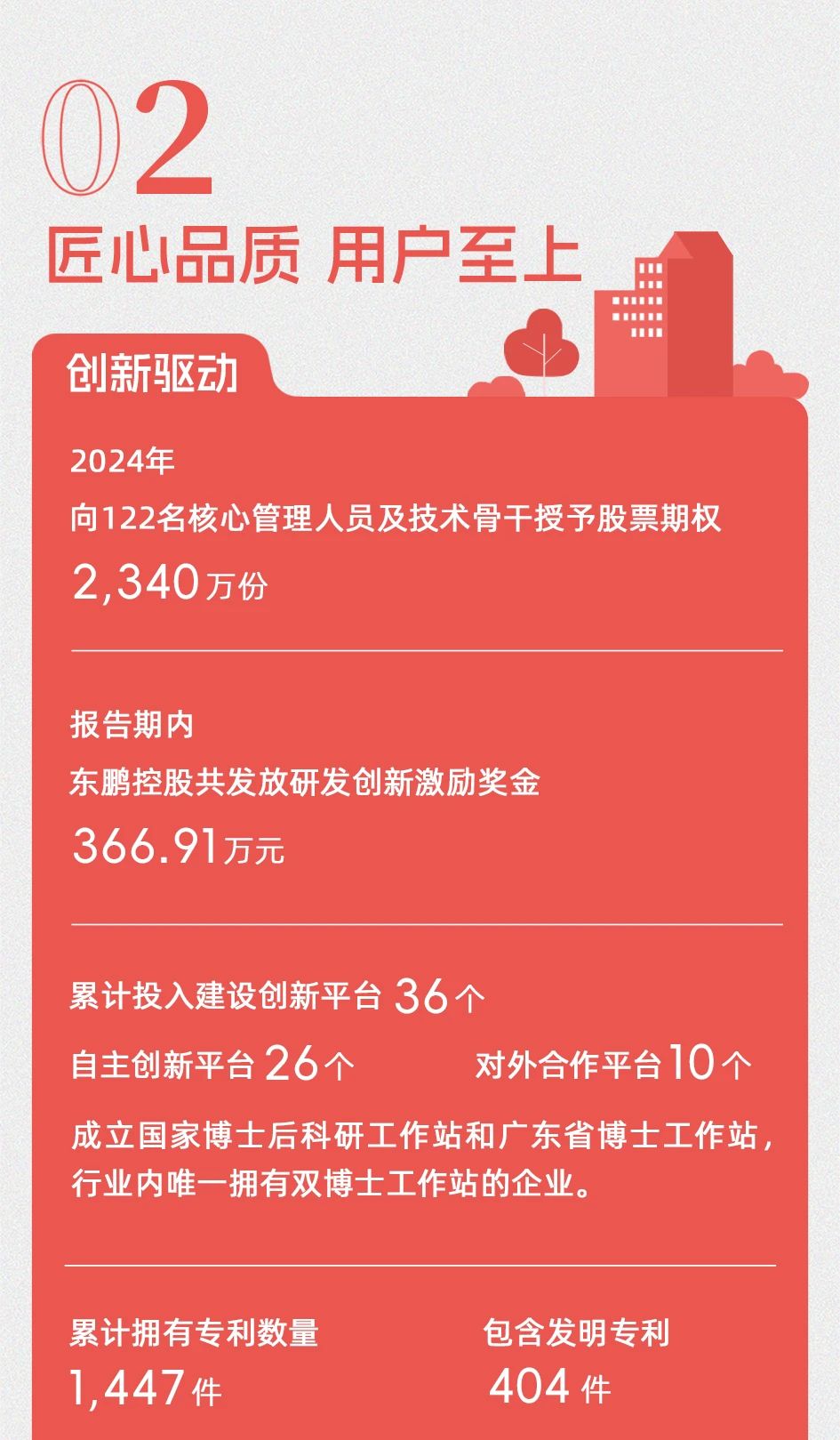 ���ʹ���(�й�)���޹�˾