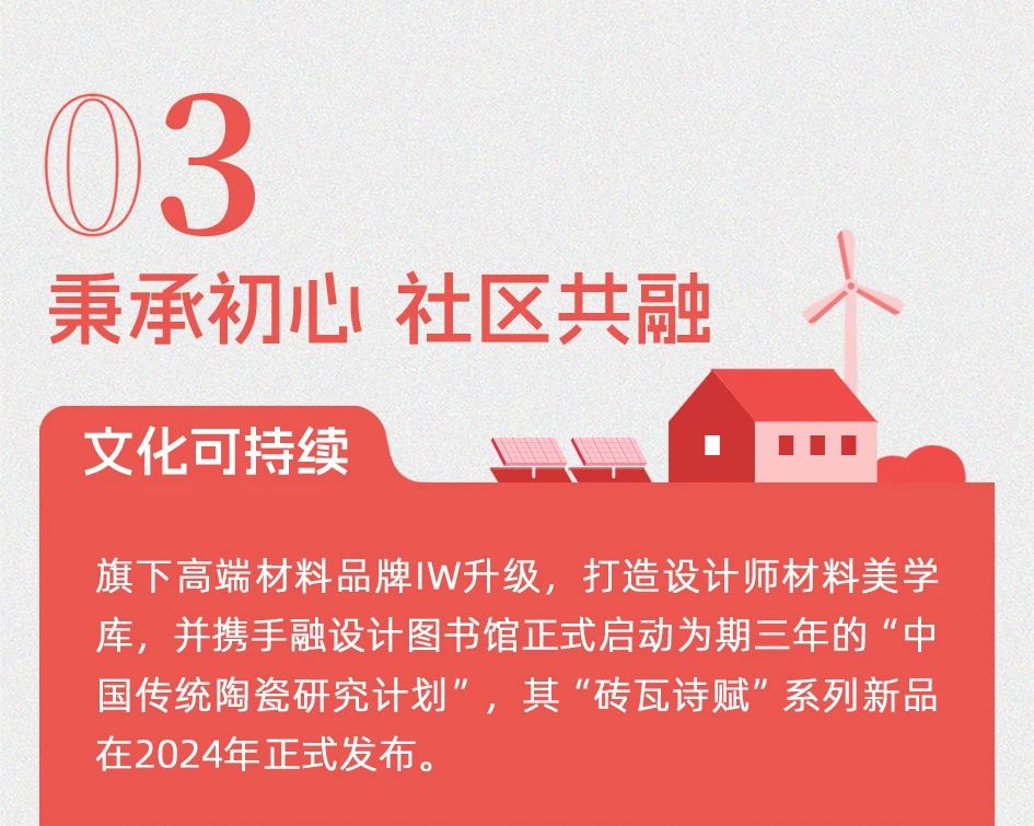 ���ʹ���(�й�)���޹�˾