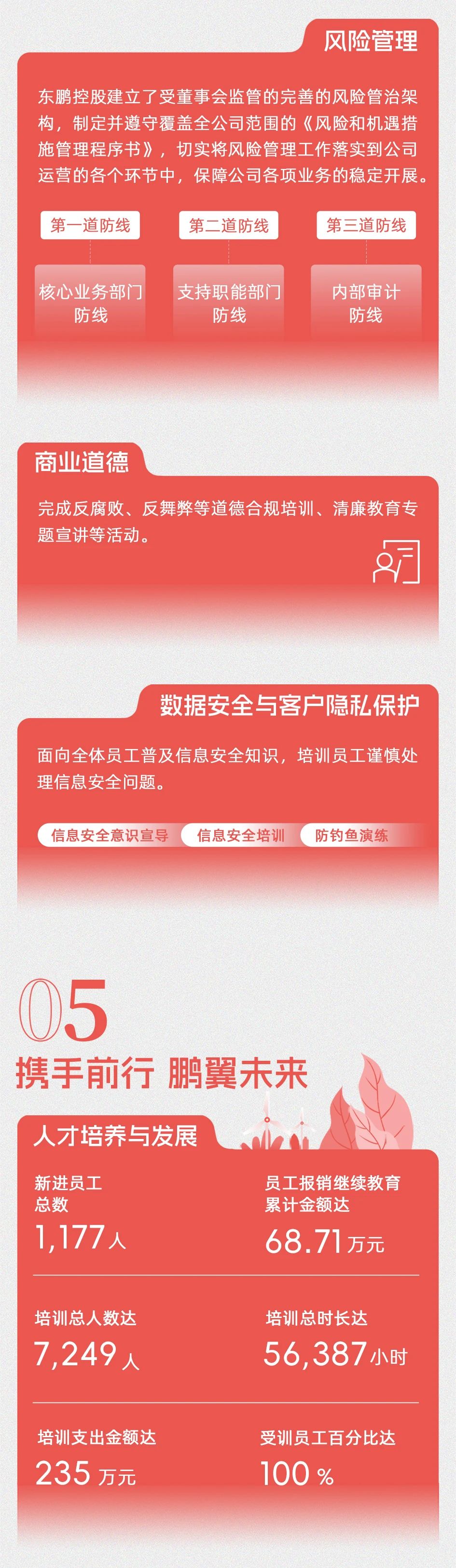 ���ʹ���(�й�)���޹�˾