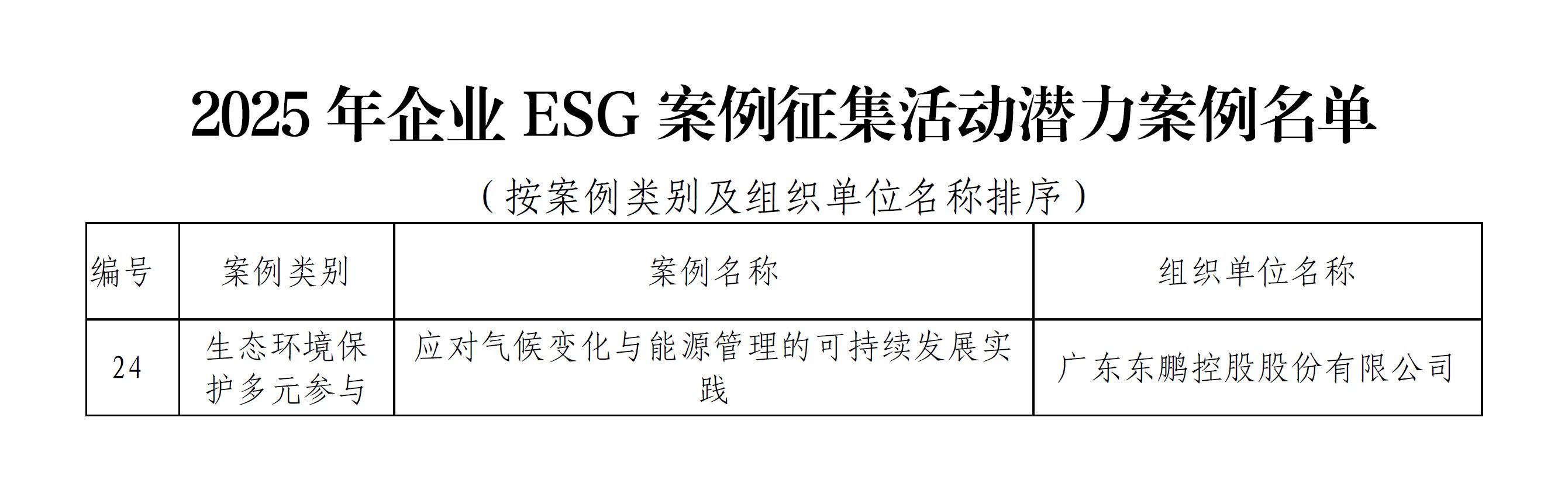 ���ʹ���(�й�)���޹�˾